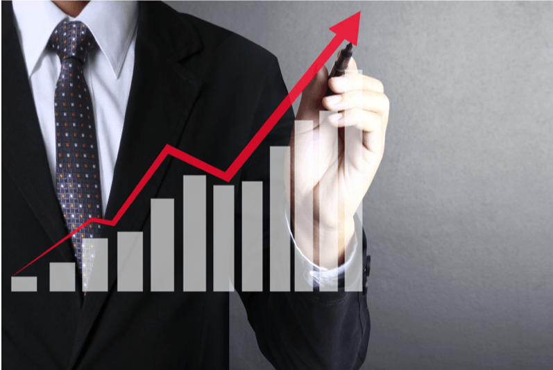 video communications growth