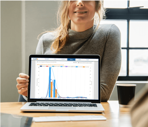 employee communication software