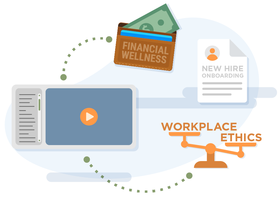 Topics for hr videos