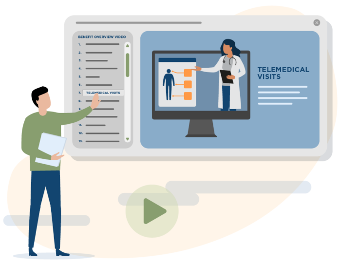 custom presentation conversion videos for human resources