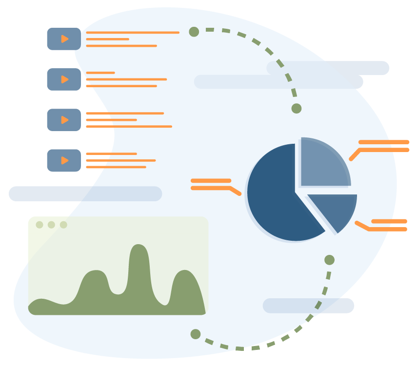 employee video analytics