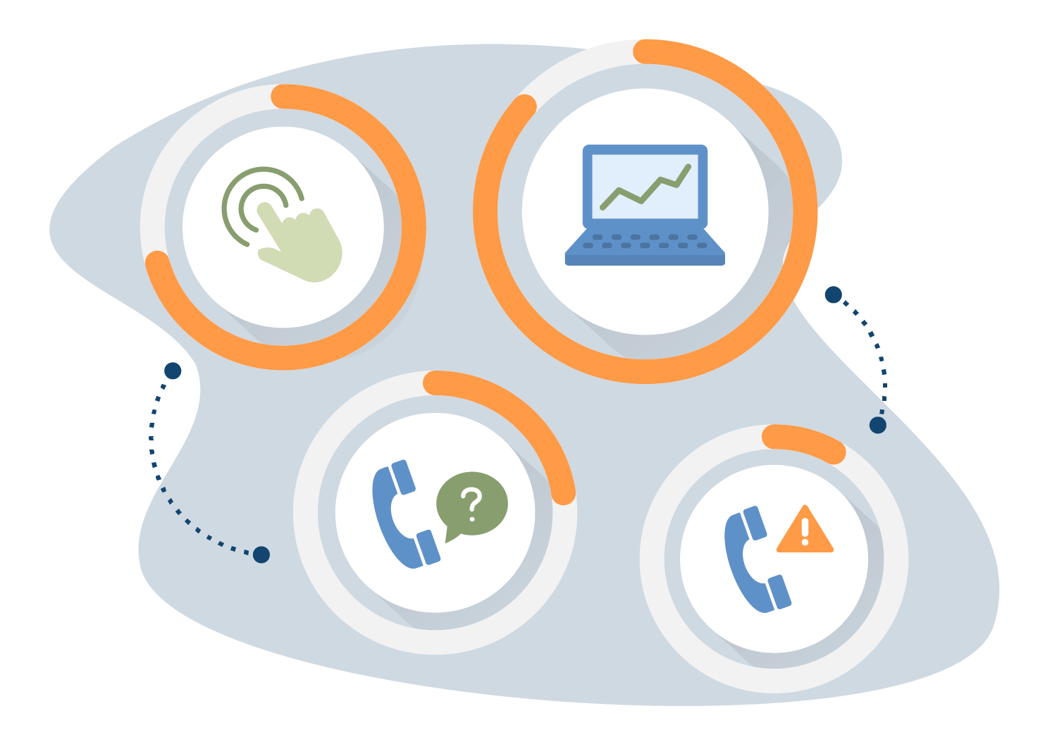 employee texting stats